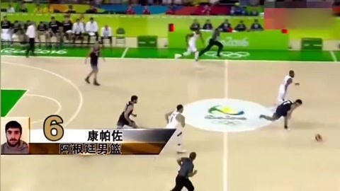 活后